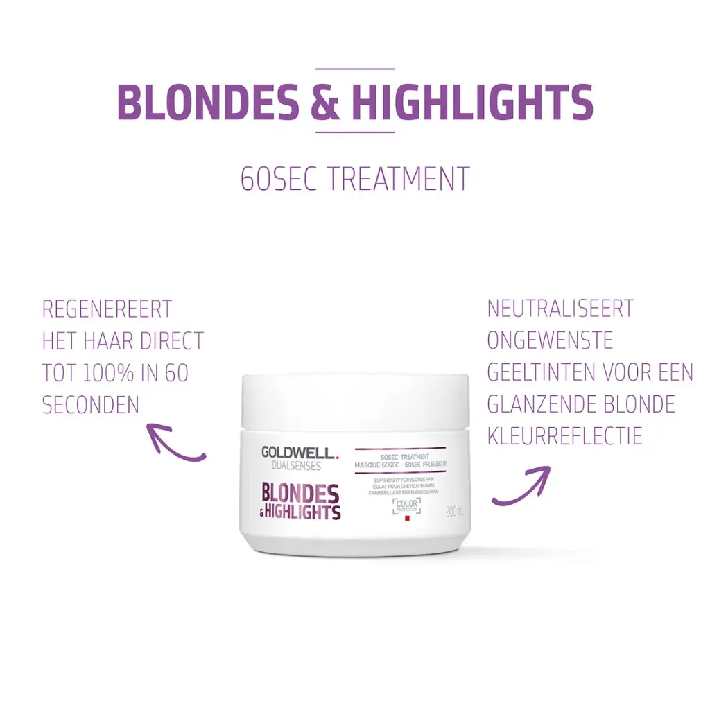 goldwellblondes.jpg.webp