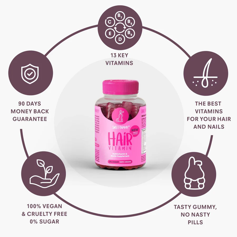 Sweet Bunny vitaminen (60 gummies)